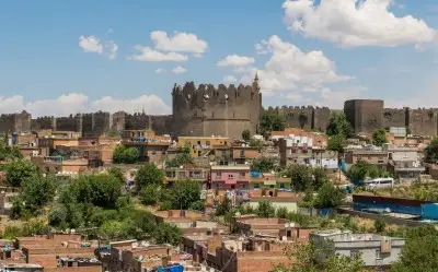 Diyarbakır Surları