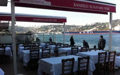 Kandilli Suna’nın Yeri